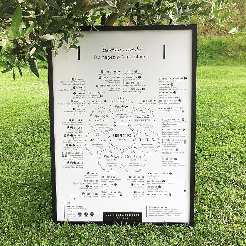 Affiche accords vins et fromages — 50x70 cm noir et blanc