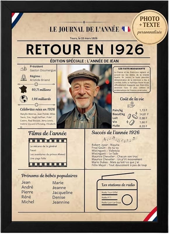 Les Mots Persos — Affiche personnalisée Année de naissance avec photo